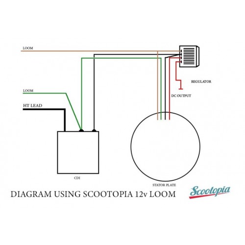 Varitronic SCOOTOPIA 12V -...